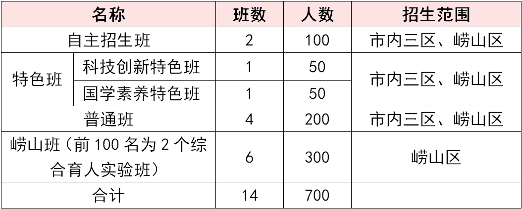 如何帮助青少年篮球运动员处理比赛中的情绪波动_1